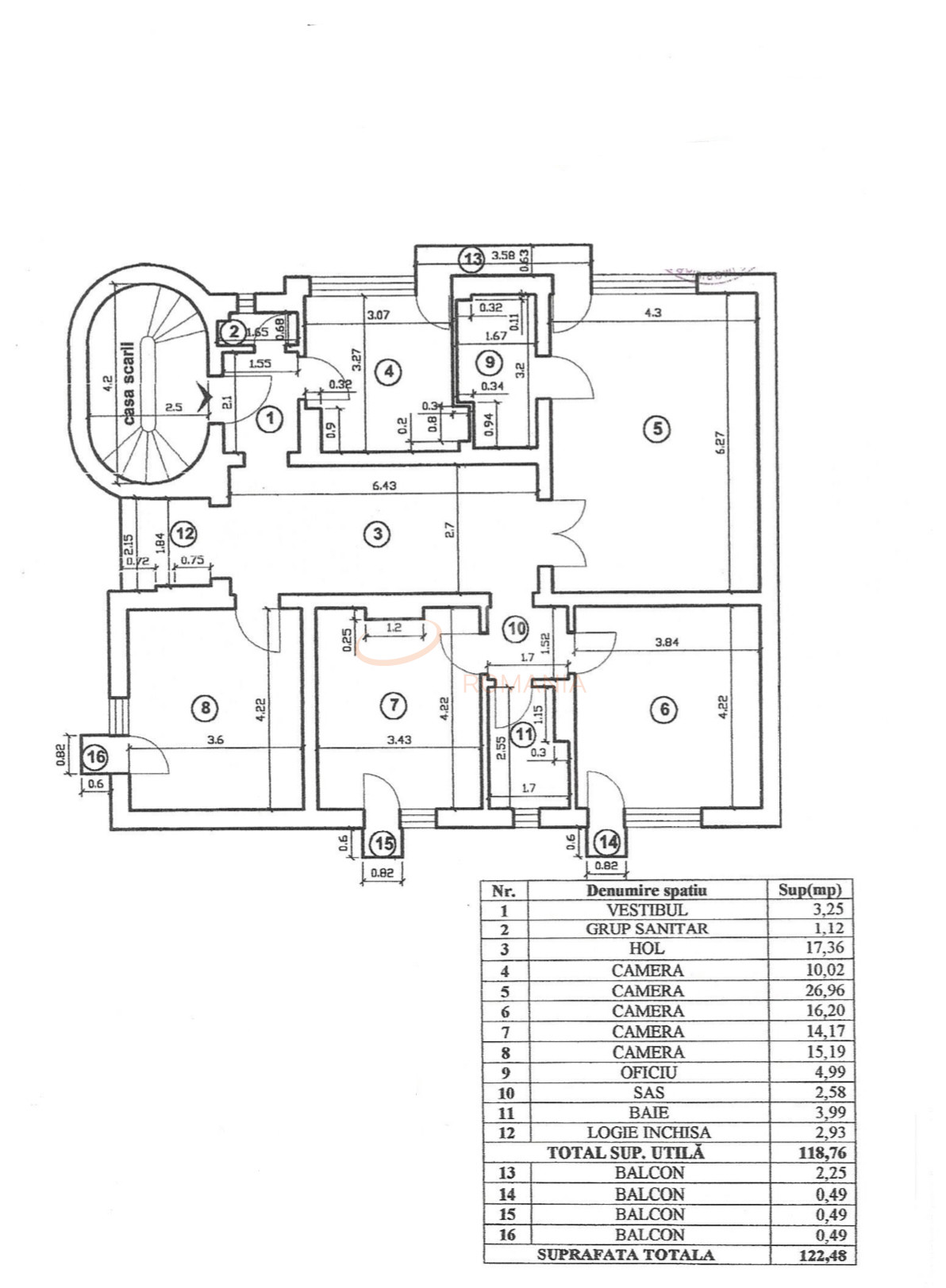 Spatiu comercial 122 mp Bucuresti/Dorobanti