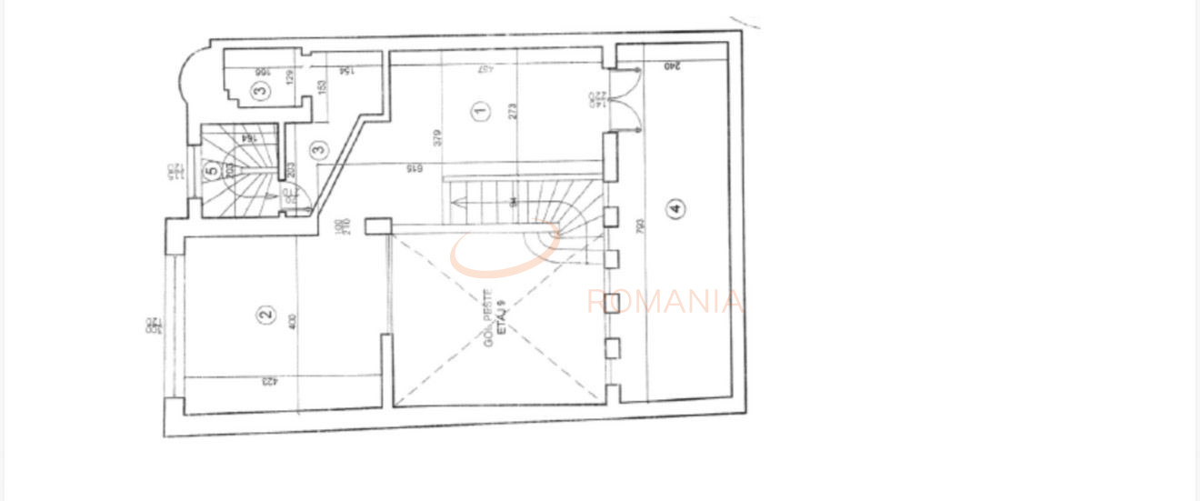 Spatiu comercial 1560 mp Bucuresti/Unirii