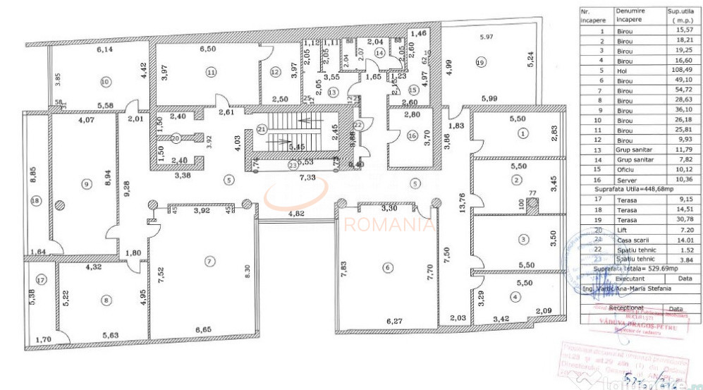 Spatiu comercial 2 mp Bucuresti/Floreasca