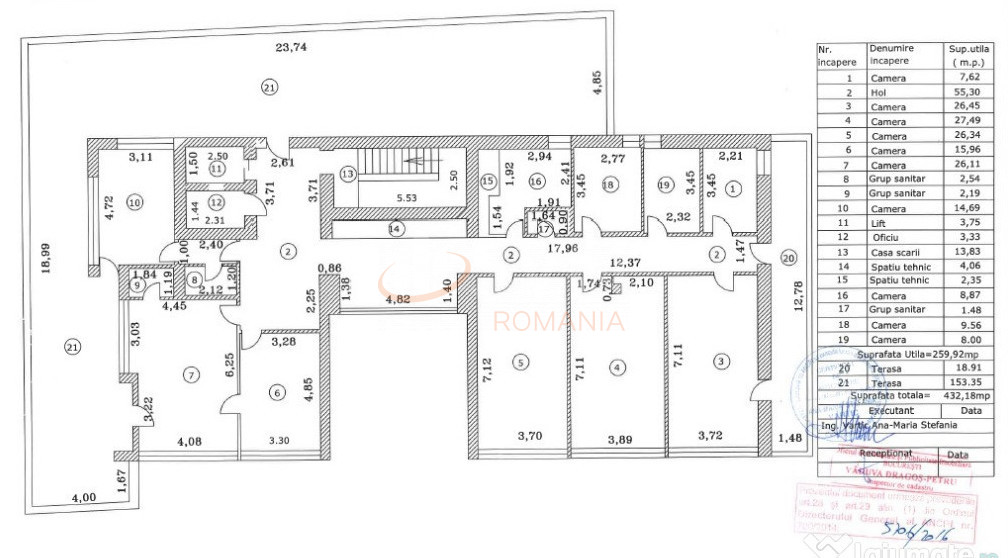 Spatiu comercial 2 mp Bucuresti/Floreasca