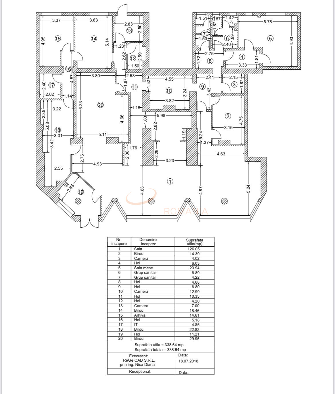 Spatiu comercial 420 mp Bucuresti/Dorobanti
