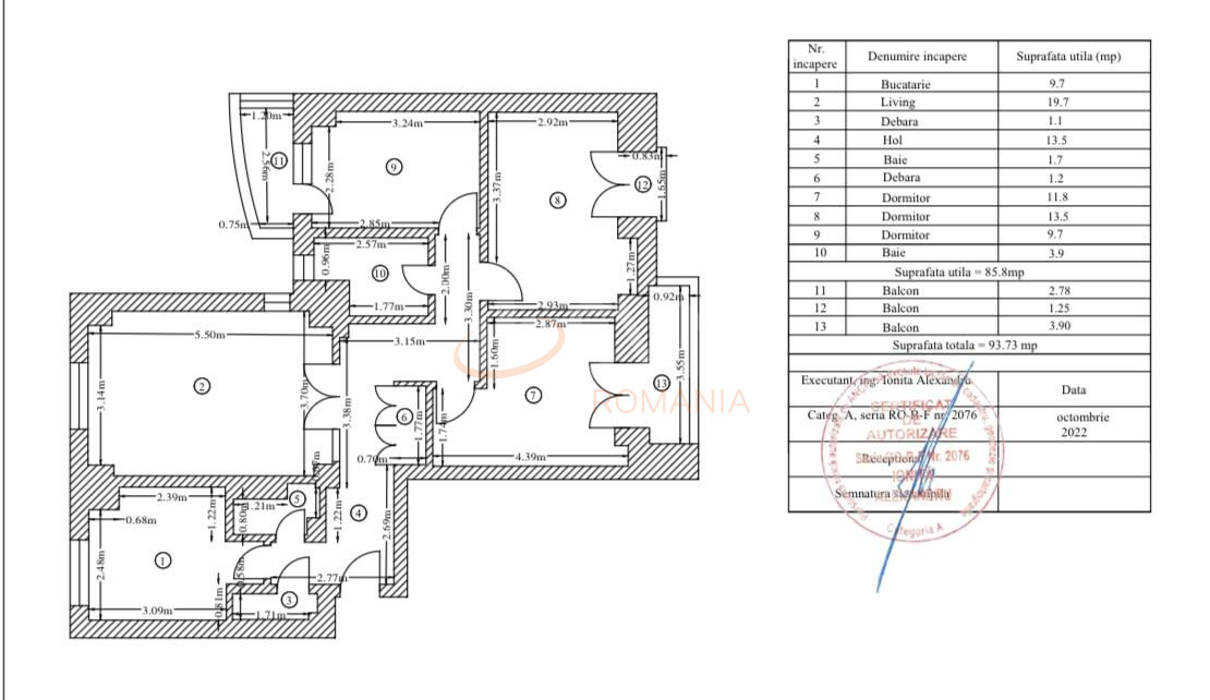 Spatiu comercial 85.08 mp Bucuresti/Piata Unirii (s3)