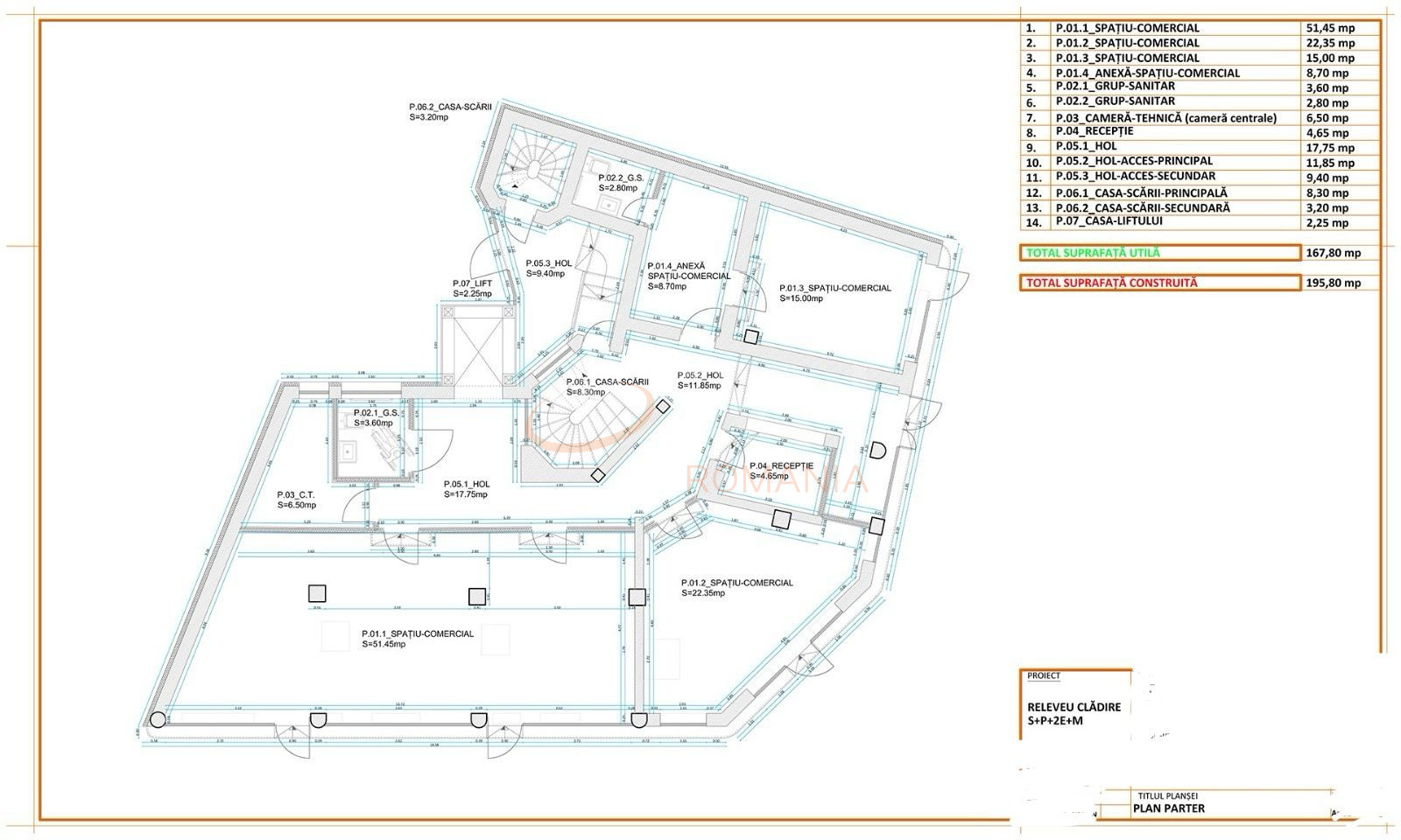 Spatiu comercial 856 mp Bucuresti/Dacia