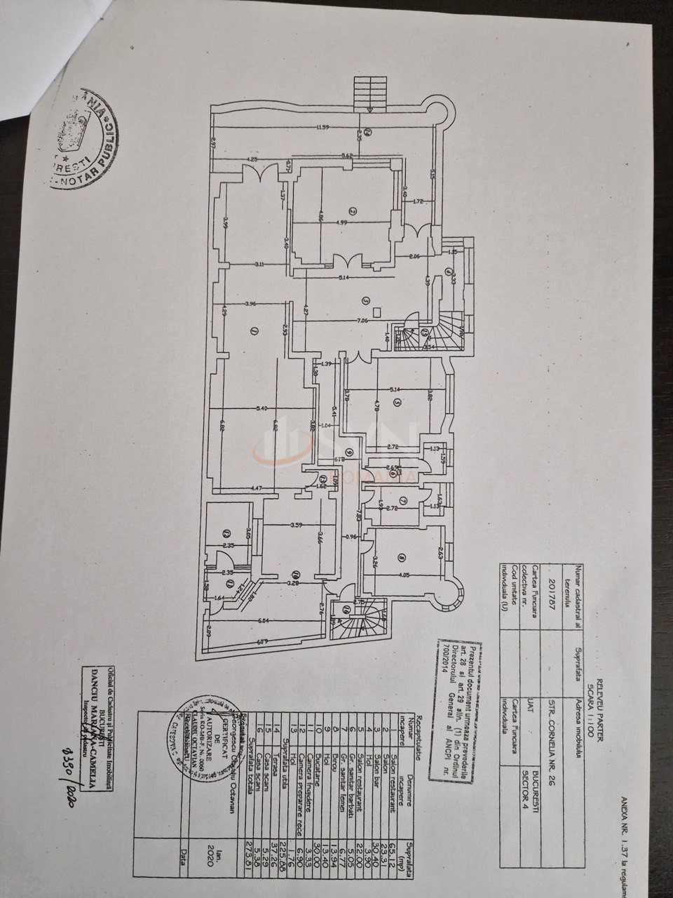 Spatiu comercial 973 mp Bucuresti/Parcul Carol