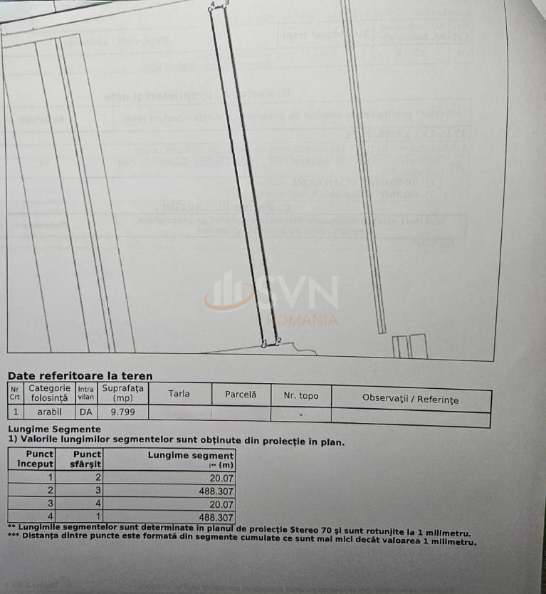 Teren 10909 mp Ilfov/Tunari