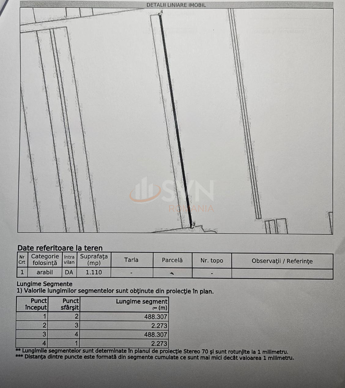 Teren 10909 mp Ilfov/Tunari