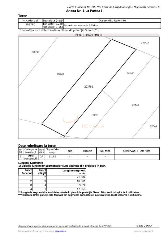 Teren 1166 mp Bucuresti/Giulesti
