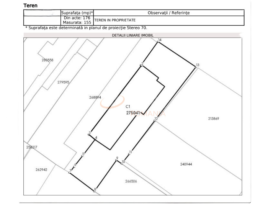 Teren 155 mp Bucuresti/Domenii