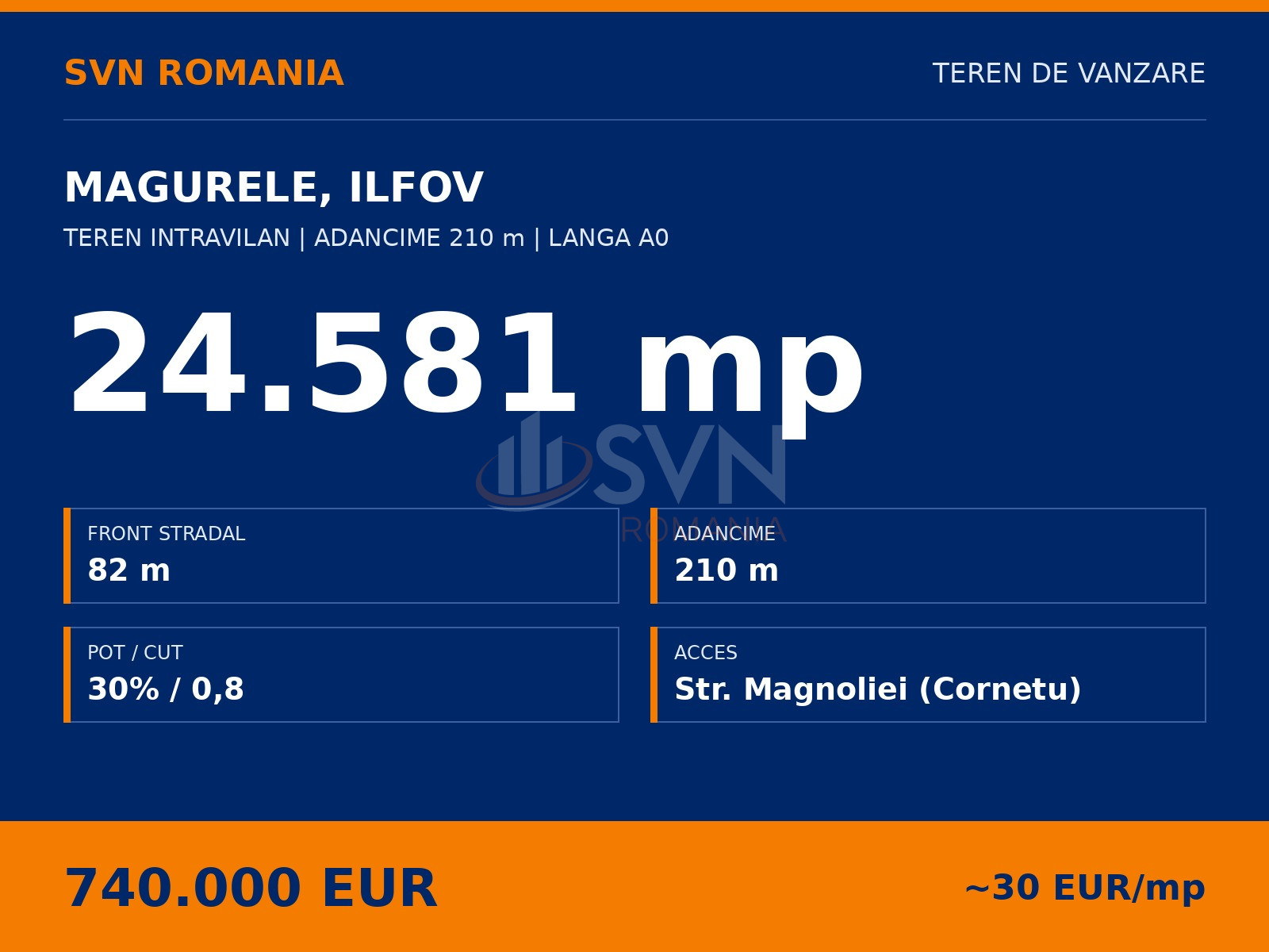 Teren 24581 mp Ilfov/Magurele