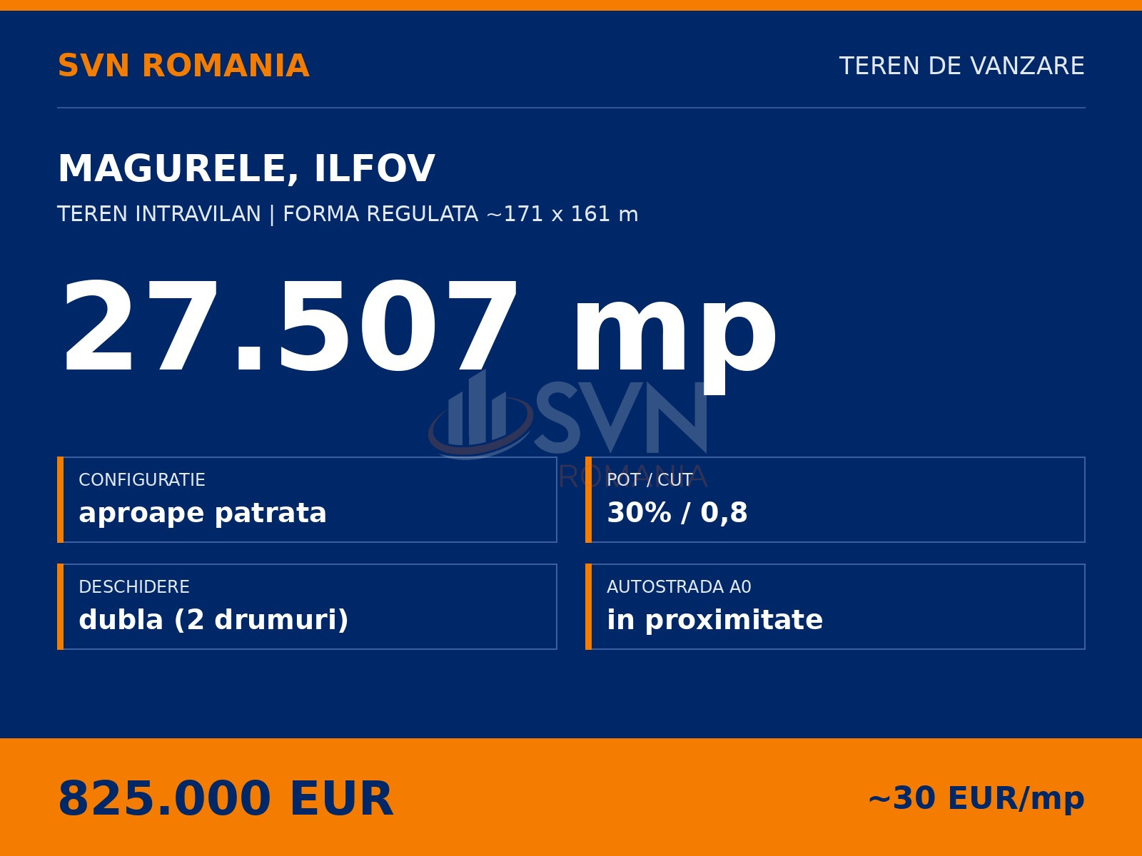 Teren 27507 mp Ilfov/Magurele