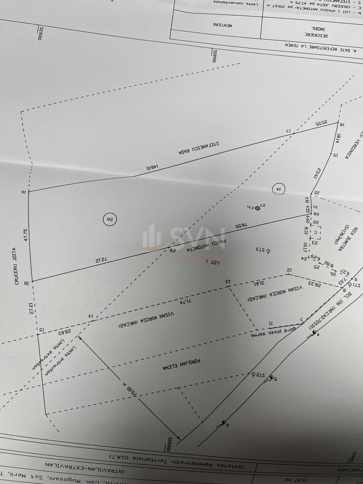 Teren 4200 mp Dambovita/Centru