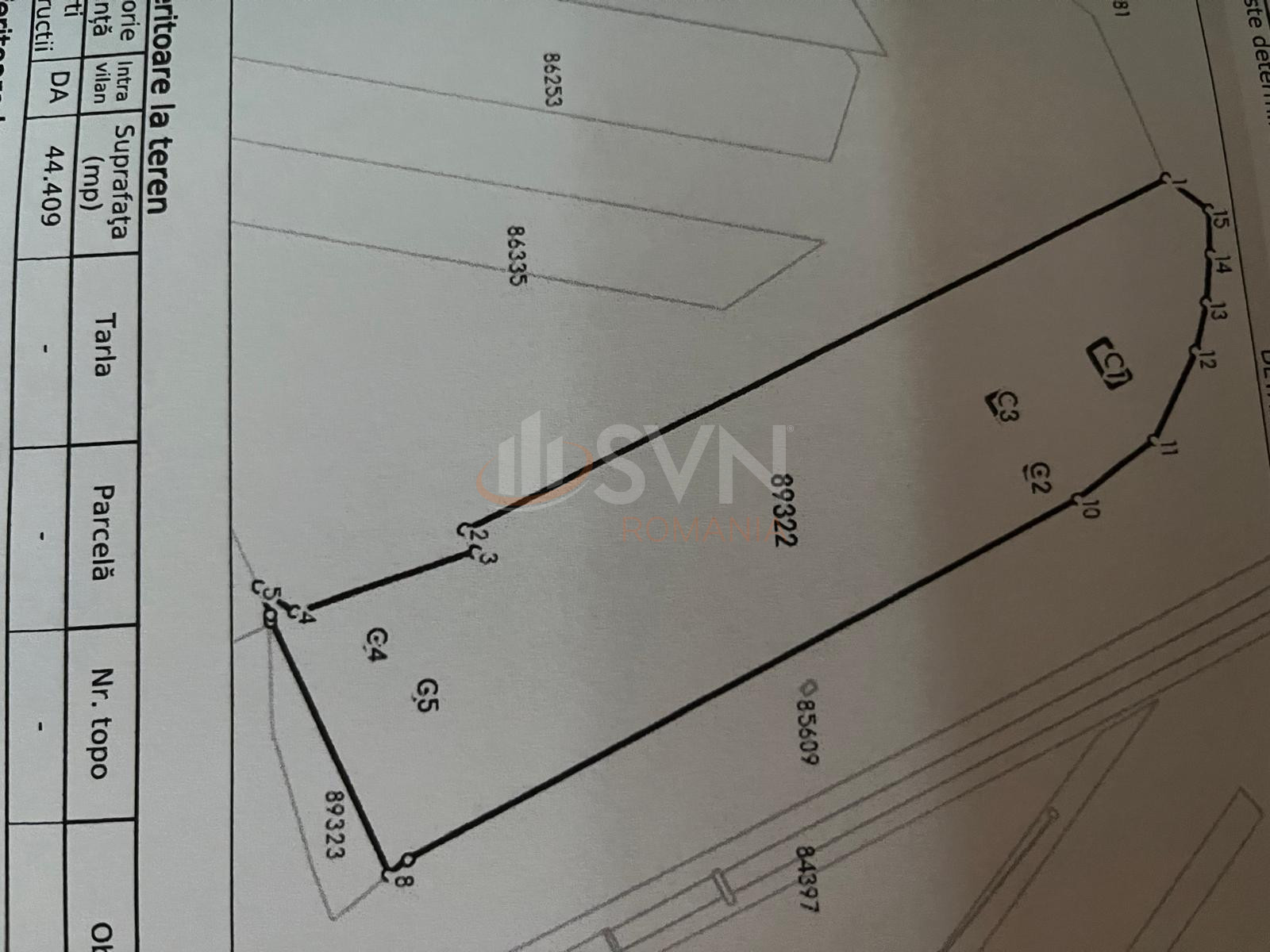 Teren 46495 mp Dambovita/Industriala
