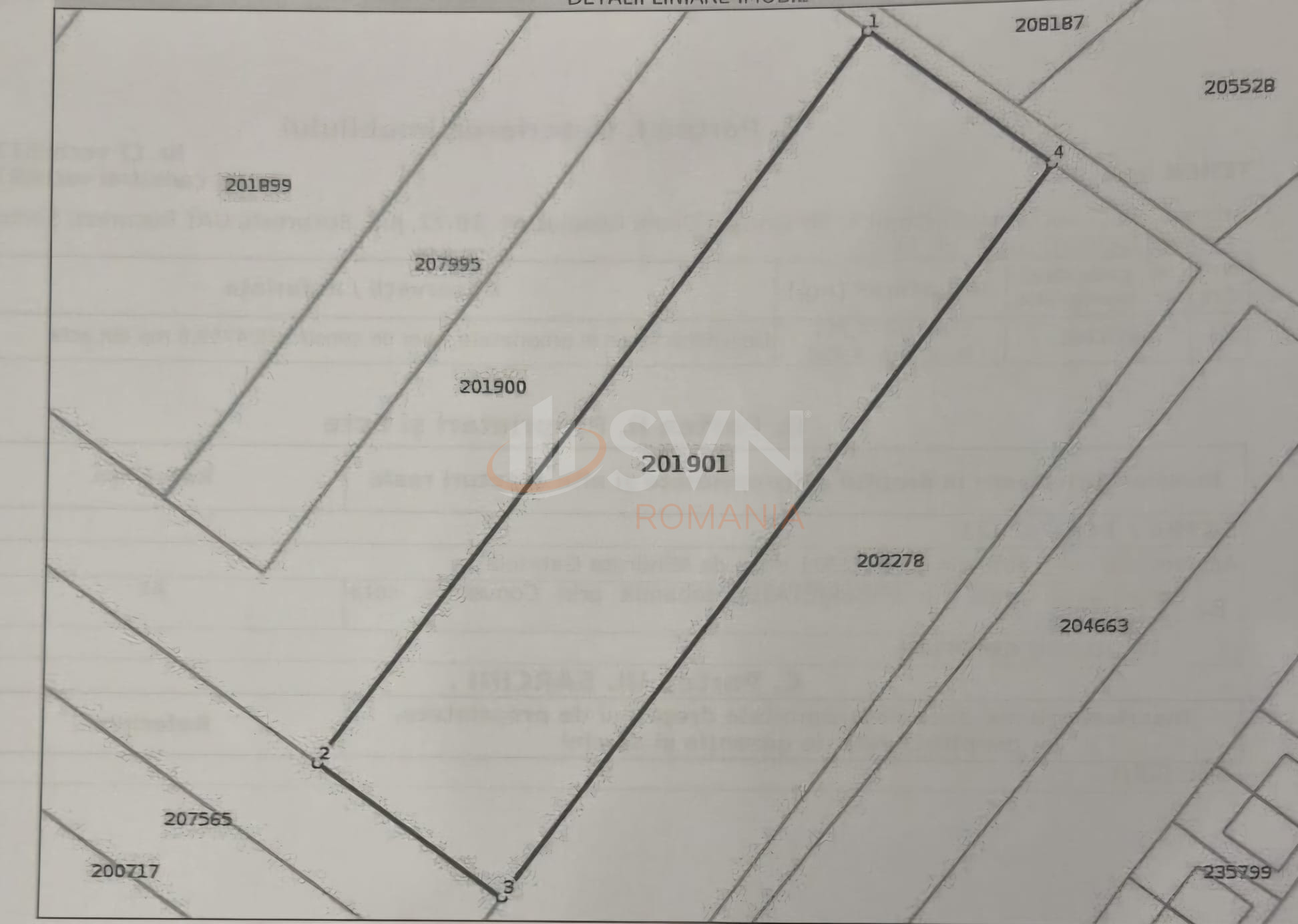 Teren 4750 mp Bucuresti/Berceni