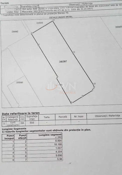 Teren 503 mp Bucuresti/1 Mai