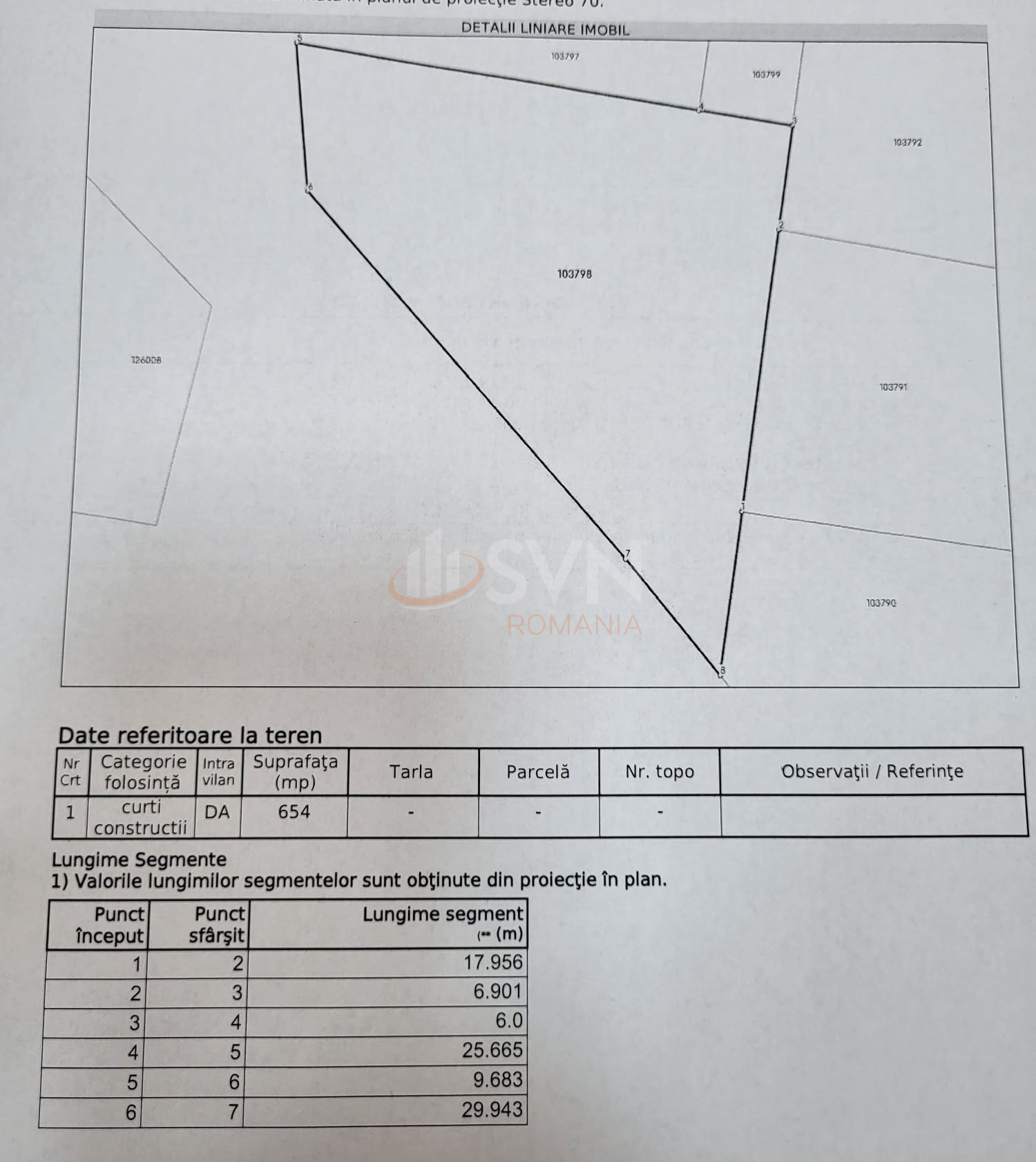 Teren 654 mp Ilfov/Bragadiru