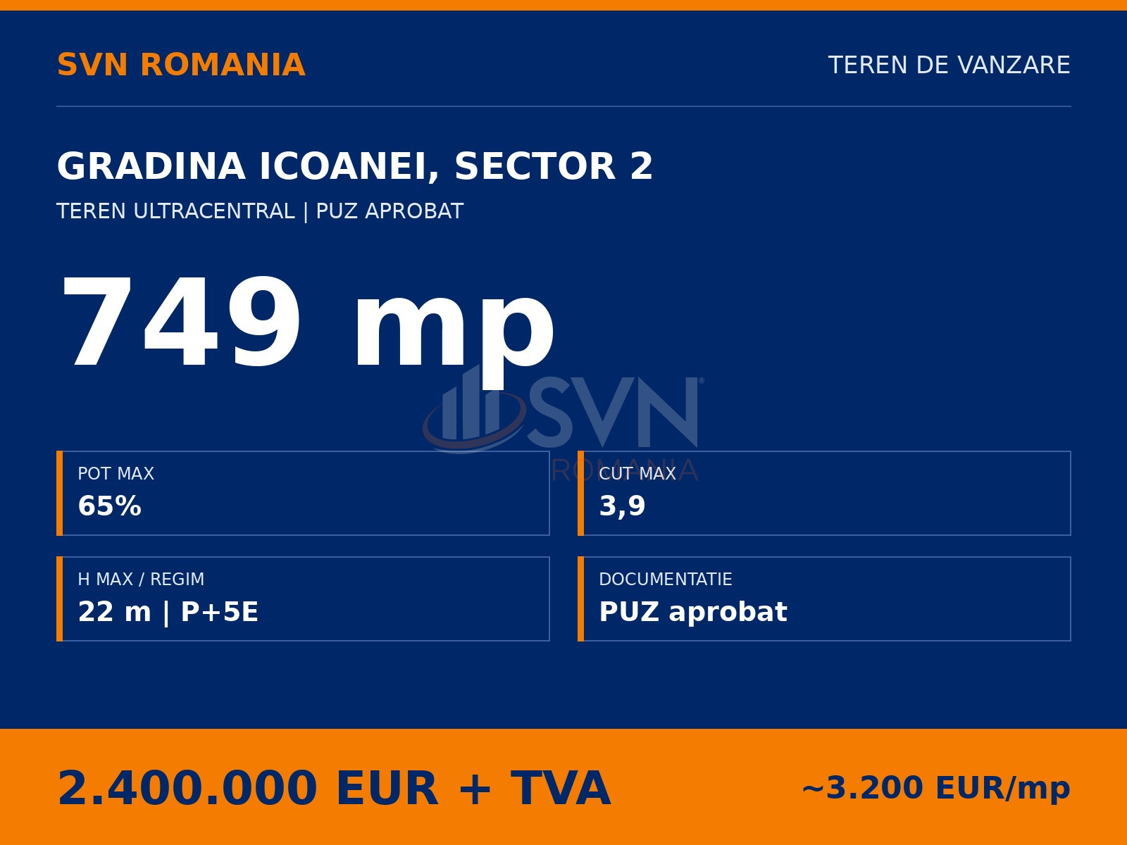Teren 749 mp Bucuresti/Gradina Icoanei