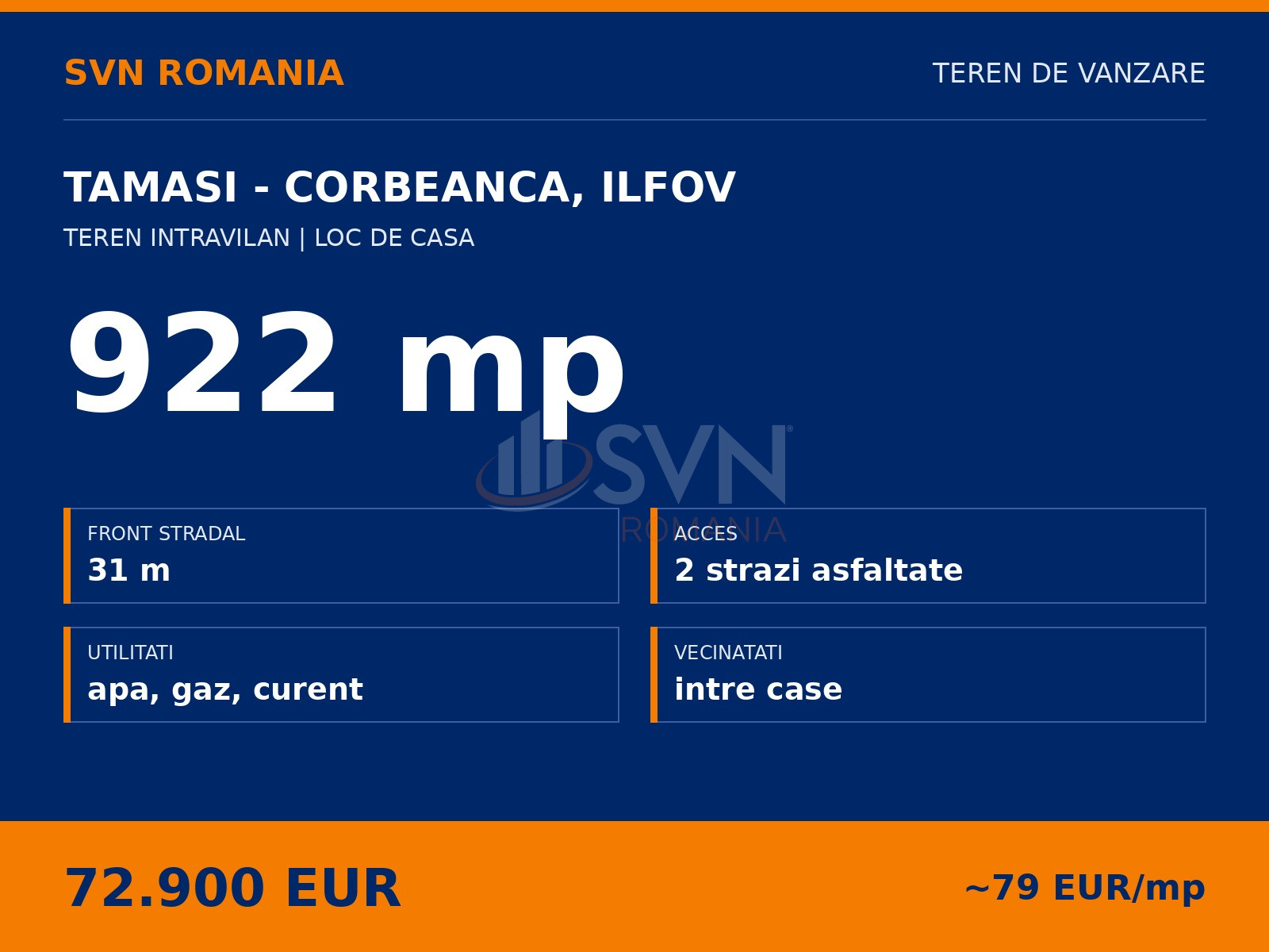 Teren 922 mp Ilfov/Tamasi